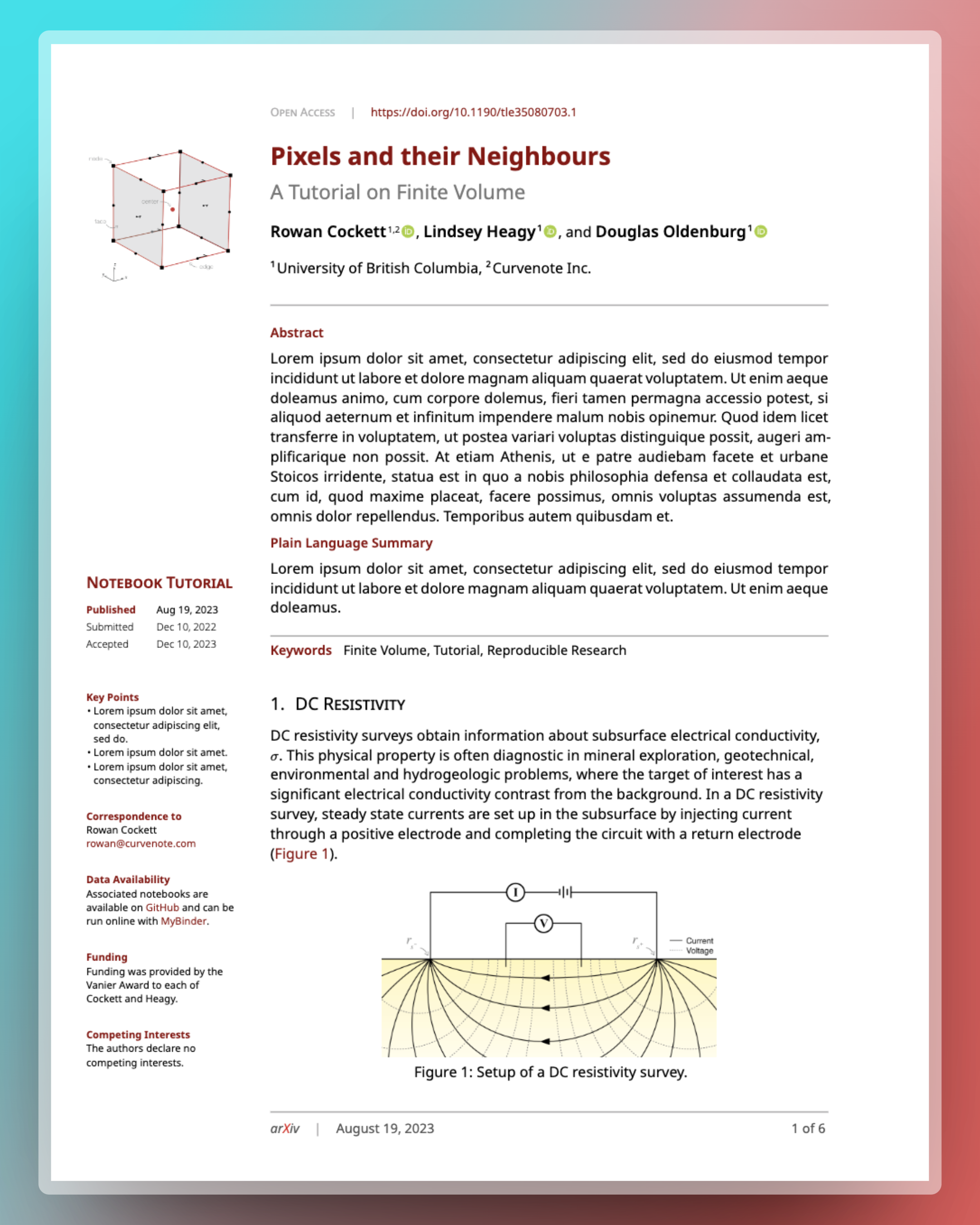 A screenshot of a PDF document export using the lapreprint-typst template.